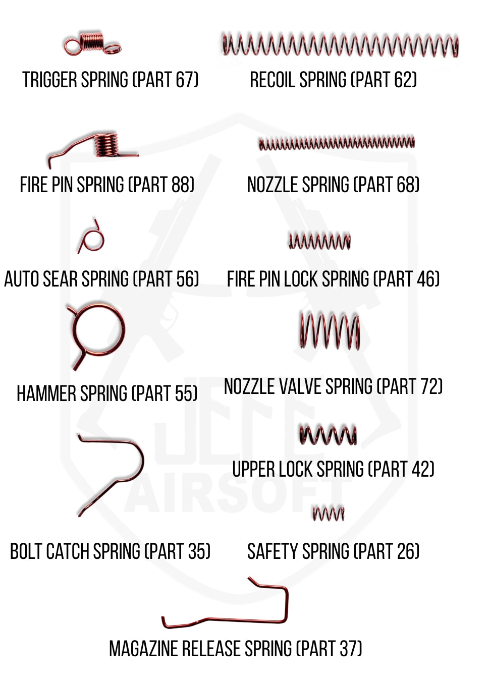 AAP-01 Complete Spring Set RED EDITION – Jefe's Airsoft Solutions