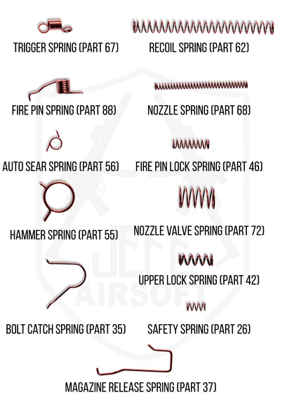 AAP-01 Complete Spring Set RED EDITION