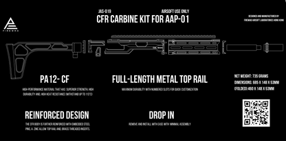 CFR Carbine Kit