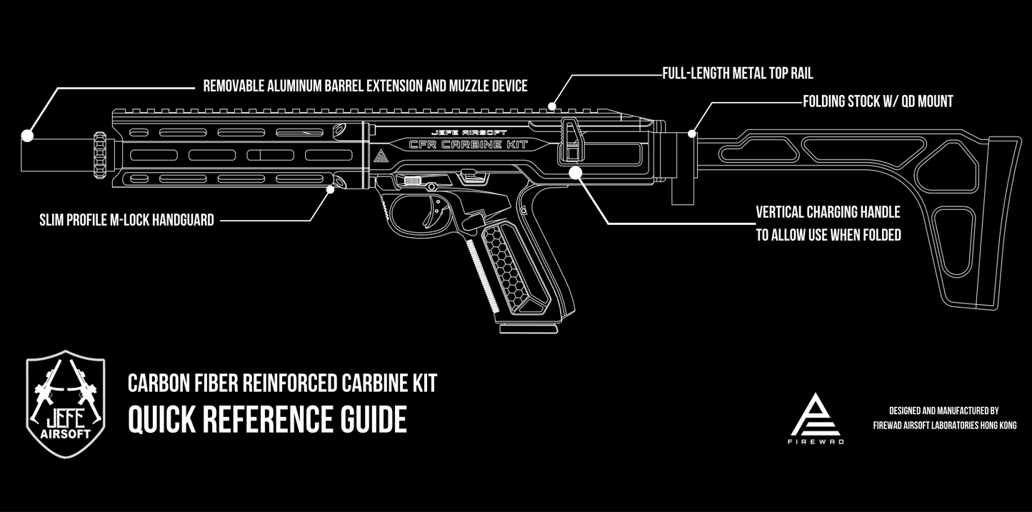 CFR Carbine Kit