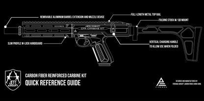 CFR Carbine Kit