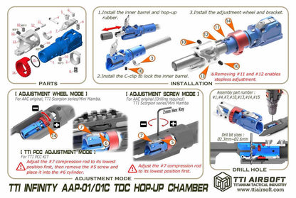 TTI Infinity TDC HopUp Chamber for AAP-01