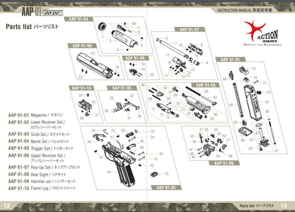 AAP-01 Complete Spring Set RED EDITION – Jefe's Airsoft Solutions