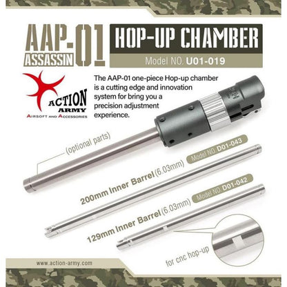 AAP01- Rotary Hop Up Chamber