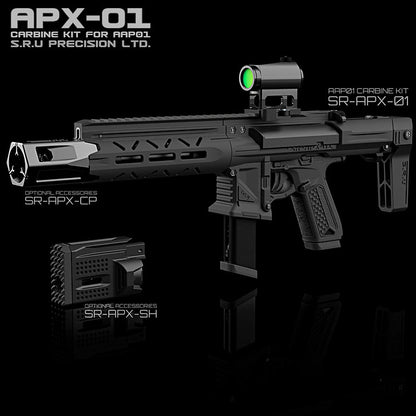 APX Blast Kit