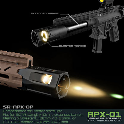 Kit de explosión APX 